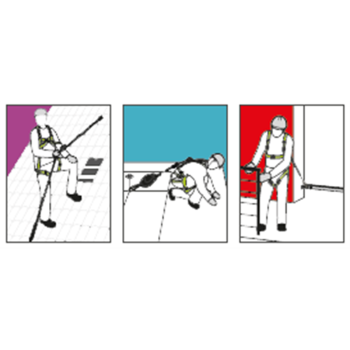 Preview: HELIXON-S Stahldrahtseil, Höhensicherungsgerät mit automatischem Rückzug 10 m