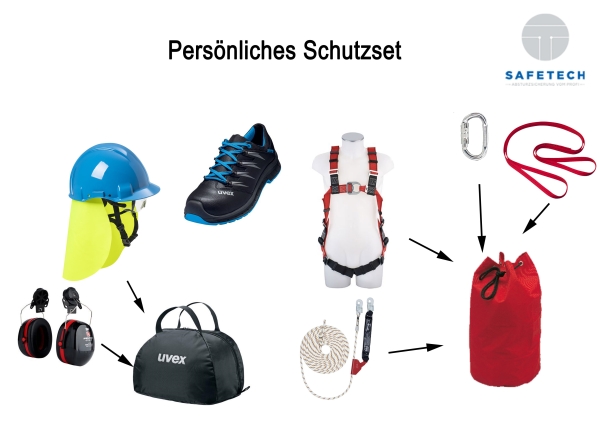 PSA - Sets